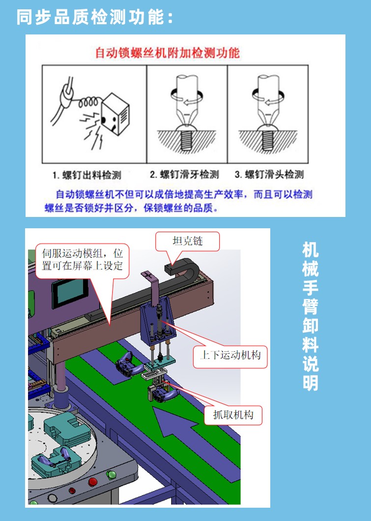 自動鎖螺（luó）絲機