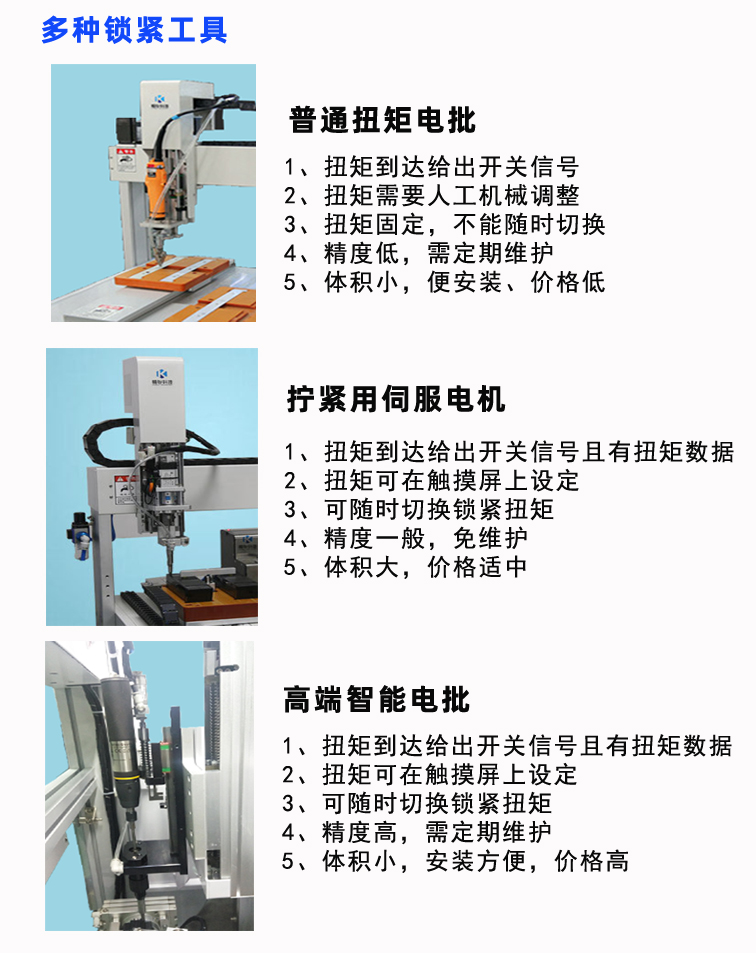 自動鎖（suǒ）螺絲機