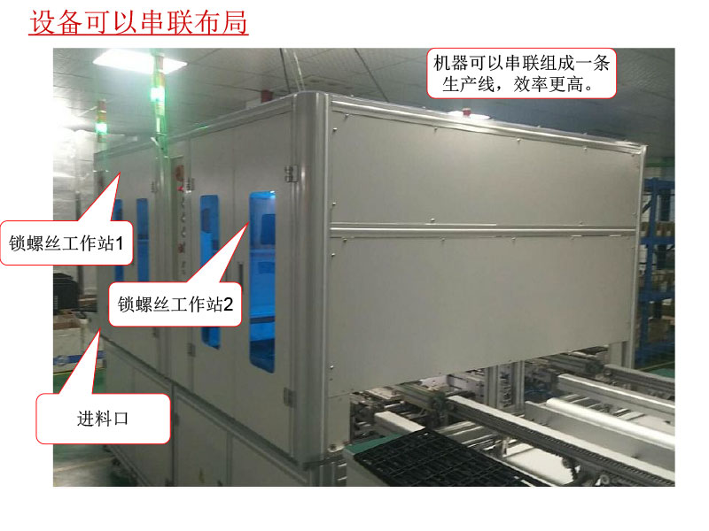 自動鎖螺絲（sī）機