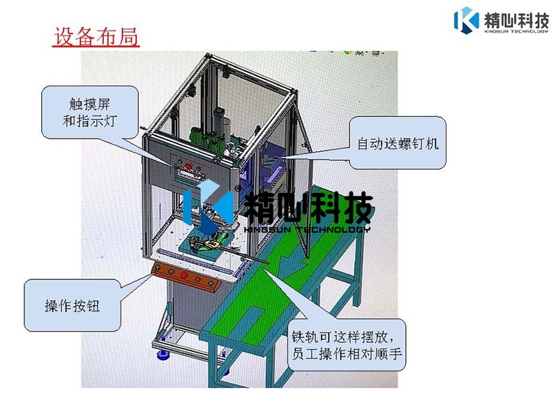 自動鎖（suǒ）螺絲機