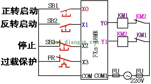 自動鎖（suǒ）螺絲（sī）機