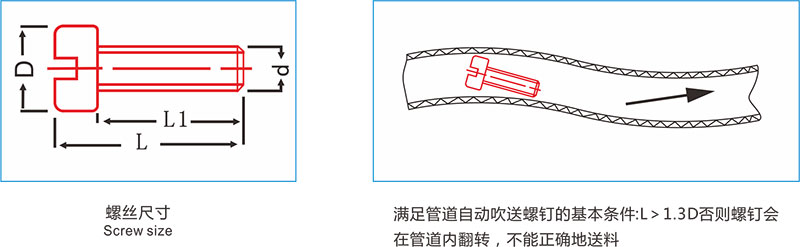 自動（dòng）鎖螺絲機