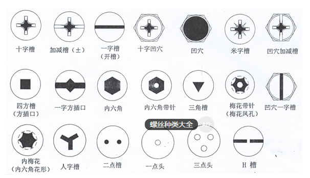 自動（dòng）鎖螺絲機
